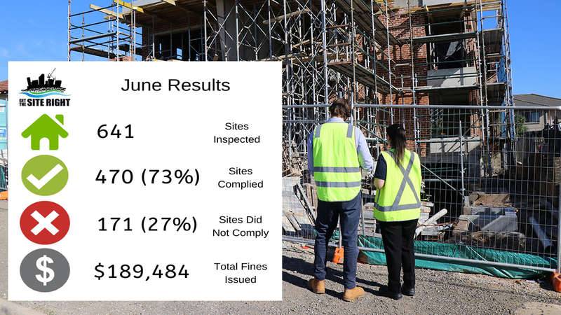 Get the Site Right June 2020 results