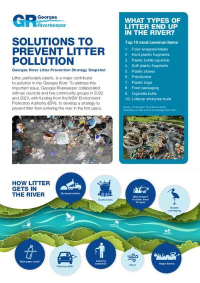 Georges River 2023 Litter Prevention Strategy Snapshot - low res file